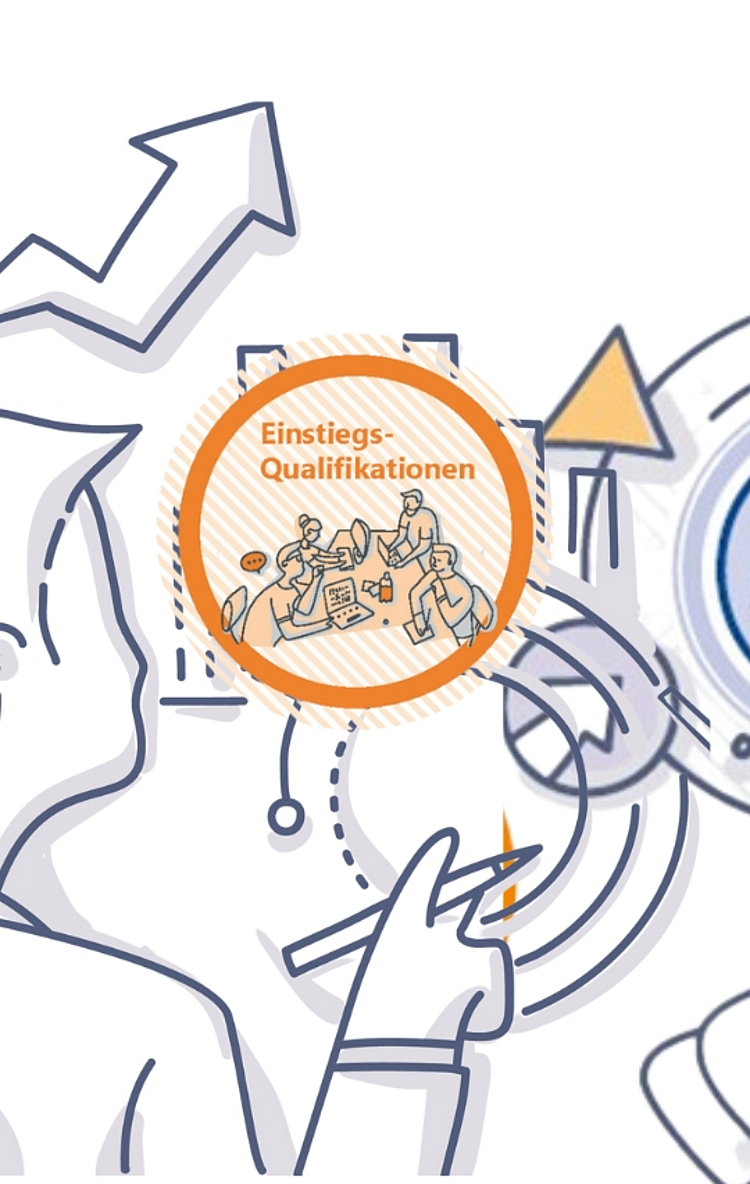 Das Bild zeigt eine Grafik mit verschiedenen Symbolen und Texten, die Qualifikationen und Vertriebsexzellenz thematisieren. Menschen interagieren miteinander, während sie Informationen über Einstiegsqualifikationen, Spezialisierungen und Fachbereichsqualifikationen austauschen. Rechts steht eine Person mit Notizen in der Hand.